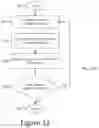Fig. 13 - PARSING IMPLICIT TABLES