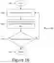 Fig. 17 - PARSING IMPLICIT TABLES