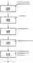 Fig. 01 - DEVICE AND METHOD FOR FILLING A KNOWLEDGE GRAPH, TRAINING METHOD THEREFOR