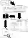 Fig. 01 - DEPENDENCY GRAPH-BASED WORD EMBEDDINGS MODEL GENERATION AND UTILIZATION