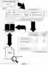 Fig. 02 - DEPENDENCY GRAPH-BASED WORD EMBEDDINGS MODEL GENERATION AND UTILIZATION