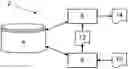 Fig. 01 - Unsupervised embedding methods for similarity based industrial component model requesting systems