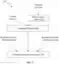 Fig. 08 - Content creation and prioritization