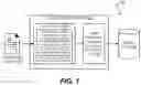 Fig. 02 - Extracting data from documents using multiple deep learning models