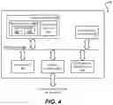 Fig. 06 - Extracting data from documents using multiple deep learning models