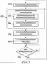 Fig. 04 - System and method for artificial intelligence driven document analysis, including searching, indexing, comparing or associating datasets based on learned representations