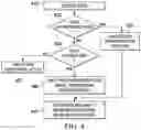 Fig. 06 - System and method for artificial intelligence driven document analysis, including searching, indexing, comparing or associating datasets based on learned representations