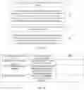 Fig. 18 - METHOD FOR DETERMINING TEXT SIMILARITY, METHOD FOR OBTAINING SEMANTIC ANSWER TEXT, AND QUESTION ANSWERING METHOD