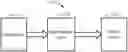 Fig. 01 - Method of training model, method of determining word vector, device, medium, and product