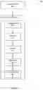 Fig. 06 - Stable real-time translations of audio streams