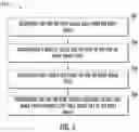 Fig. 06 - Methods and systems of harvesting data for training machine learning (ML) model