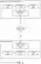Fig. 03 - Systems and methods for machine learning based intelligent optical character recognition