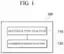 Fig. 02 - Apparatus and method for document recognition