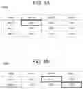 Fig. 08 - Line based matching of documents
