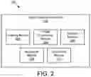 Fig. 04 - Above-horizon target tracking
