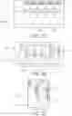 Fig. 03 - SYSTEM AND METHOD FOR THREE DIMENSIONAL OBJECT COUNTING