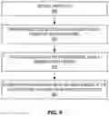 Fig. 08 - TEMPORAL KNOWLEDGE DISTILLATION FOR ACTIVE PERCEPTION