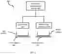 Fig. 07 - Methods and systems for tracking the location of a petri-dish