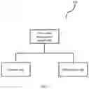 Fig. 09 - Methods and systems for tracking the location of a petri-dish