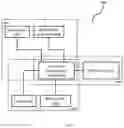 Fig. 10 - Methods and systems for tracking the location of a petri-dish