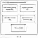 Fig. 11 - Methods and systems for tracking the location of a petri-dish