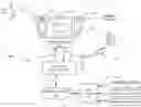 Fig. 01 - Interface sharpness distraction mitigation method and system