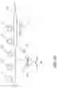 Fig. 11 - Interface sharpness distraction mitigation method and system