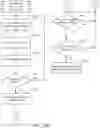 Fig. 16 - Interface sharpness distraction mitigation method and system