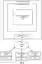 Fig. 10 - NON-LINEAR LATENT FILTER TECHNIQUES FOR IMAGE EDITING