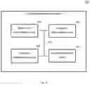 Fig. 05 - Methods and Systems for Determining Candidate Data Sets for Labelling