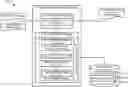 Fig. 01 - Multi-dimensional language style transfer