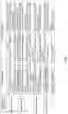 Fig. 06 - Multi-dimensional language style transfer