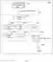 Fig. 03 - Managing and streaming a plurality of large-scale datasets