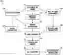 Fig. 01 - SYSTEMS AND METHODS FOR ENABLING RELEVANT DATA TO BE EXTRACTED FROM A PLURALITY OF DOCUMENTS