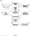 Fig. 04 - SYSTEMS AND METHODS FOR ENABLING RELEVANT DATA TO BE EXTRACTED FROM A PLURALITY OF DOCUMENTS