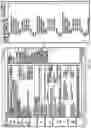 Fig. 09 - SYSTEMS AND METHODS FOR ENABLING RELEVANT DATA TO BE EXTRACTED FROM A PLURALITY OF DOCUMENTS