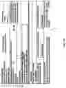 Fig. 17 - SYSTEMS AND METHODS FOR ENABLING RELEVANT DATA TO BE EXTRACTED FROM A PLURALITY OF DOCUMENTS