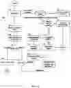 Fig. 42 - SYSTEMS AND METHODS FOR ENABLING RELEVANT DATA TO BE EXTRACTED FROM A PLURALITY OF DOCUMENTS