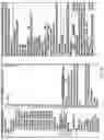 Fig. 44 - SYSTEMS AND METHODS FOR ENABLING RELEVANT DATA TO BE EXTRACTED FROM A PLURALITY OF DOCUMENTS