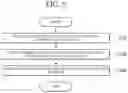 Fig. 06 - Apparatus and method for training image classification model