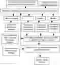 Application 20220121884, fig. 01