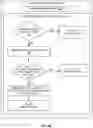 Fig. 06 - MACHINE LEARNING MODEL BIAS DETECTION AND MITIGATION