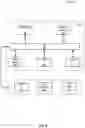 Fig. 10 - MACHINE LEARNING MODEL BIAS DETECTION AND MITIGATION