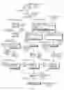 Fig. 05 - Automatic identification of misclassified elements of an infrastructure model