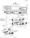 Fig. 11 - Automatic identification of misclassified elements of an infrastructure model