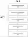 Fig. 04 - Detection of plant diseases with multi-stage, multi-scale deep learning