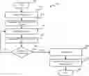 Fig. 01 - Methods and systems for bowl view stitching of images