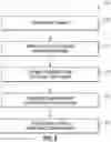 Fig. 03 - LABELING AND DATA AUGMENTATION FOR GRAPH DATA