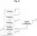 Fig. 08 - METHOD AND APPARATUS FOR QUALITY PREDICTION