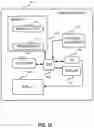 Fig. 13 - AUTOMATED SETUP AND COMMUNICATION COORDINATION FOR TRAINING AND UTILIZING MASSIVELY PARALLEL NEURAL NETWORKS